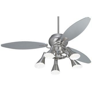 Energy Efficient Ceiling Fans