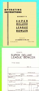 Keeney Super Deluxe League Bowler Manual Schematic