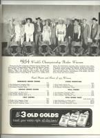 1955 Madison Square Garden Rodeo Program No Day Sheet