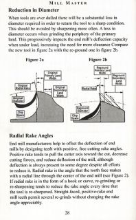 End Mill Handbook How to Sharpen Ball Carbide Cutters