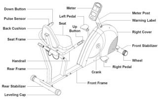 Stamina Magnetic Fusion Recumbent Upright Cardio Fitness Exercise Bike