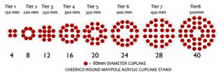 Tier Round Maypole Acrylic Cupcake Stand Cup Cake Tower Tree Cupcake