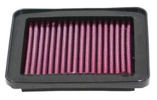 Washable Lifetime Performance Air Filter 33 2238