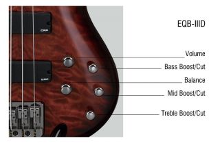 Ibanez SR405QMTGB Soundgear 5 String Bass Guitar