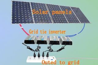 300W Grid Tie Power Inverter solar panel & wind Turbine