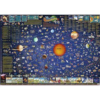 Das Sonnensystem. Karte für Kinder. Poster: Bücher