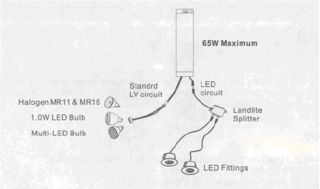 Elektronischer Halogen Lampen Trafo Transformator Treiber 12V 65W