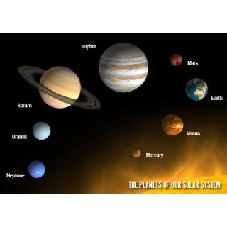 Schreibtischunterlage Die Planeten unseres Sonnensystems 