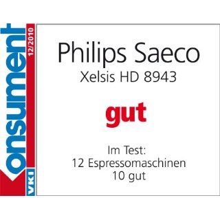 Philips Saeco HD8943/11 Kaffeevollautomat Xelsis, Schwarz 