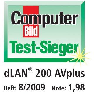Devolo dLAN 200 Avplus Network Kit Computer & Zubehör