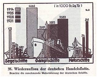 Wenzler Josef: Das Grossdeutsche Reich   Reprint der Ausgabe von 1941