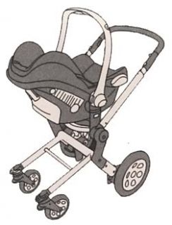 Joolz Autositz Adapter für Maxi Cosi und Cybex Baby