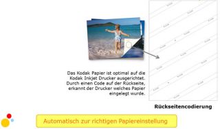 Kodak Premium Photo Papier (250g) DIN A4 20 Blatt: Kodak: 