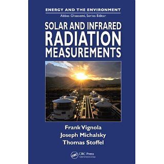 Solar and Infrared Radiation Measurements (Energy and the Environment