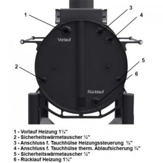 wasserführender Kaminofen Bruno 1 Techno 15 kW