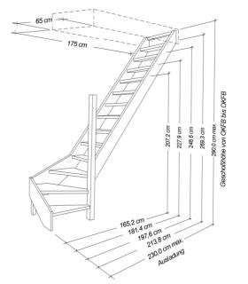 Raumspartreppe mit Geländer Alu Sprossen, 1/4 Wendelung, Fichte, 61cm