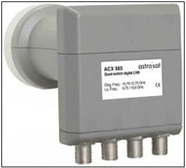 ASTRO digitales QUATTRO LNB ACX 985 40mm mit Switch