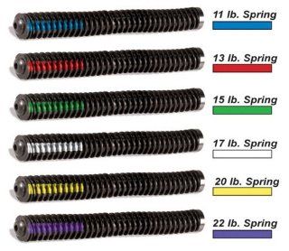Heavy Tungsten Competition Guide Rod Recoil Spring for
