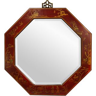 Red Lacquer Octagonal Mirror (China)