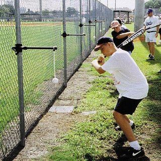 Strike Zone   Baseball