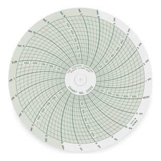 Dickson C022 Chart, 4 In, 0 to 300 PSI, 24 Hour, Pk 60