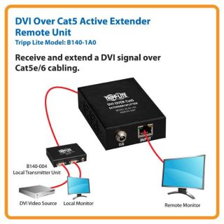 Tripp Lite B140 1A0 DVI Over Cat5 Active Extender Remote Unit TAA/GSA