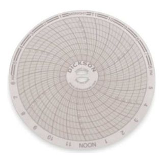 Dickson C026 Circular Chart, 4In, 0 to 200psi, 24Hr, Pk60